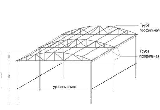 Схема навеса для авто